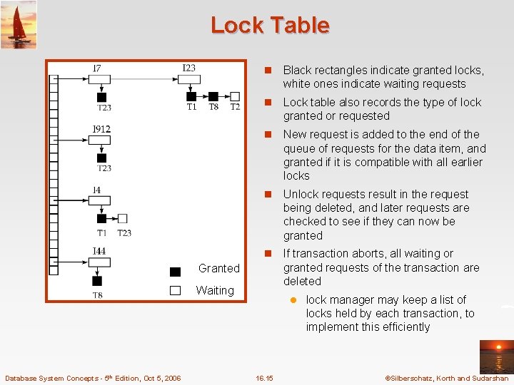 Lock Table n Black rectangles indicate granted locks, white ones indicate waiting requests n