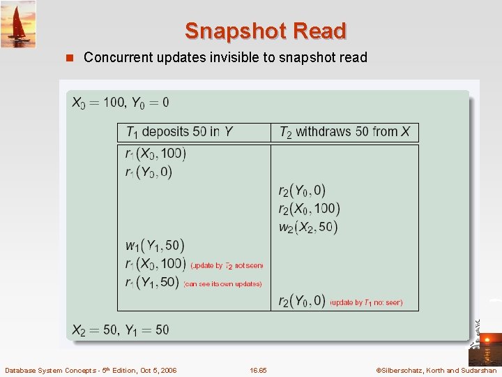 Snapshot Read n Concurrent updates invisible to snapshot read Database System Concepts - 5