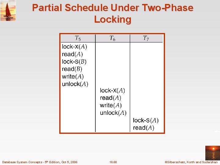 Partial Schedule Under Two-Phase Locking Database System Concepts - 5 th Edition, Oct 5,