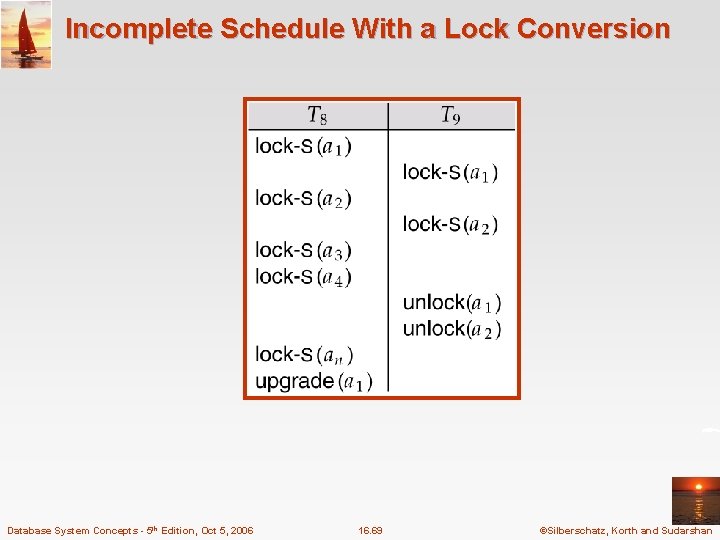 Incomplete Schedule With a Lock Conversion Database System Concepts - 5 th Edition, Oct