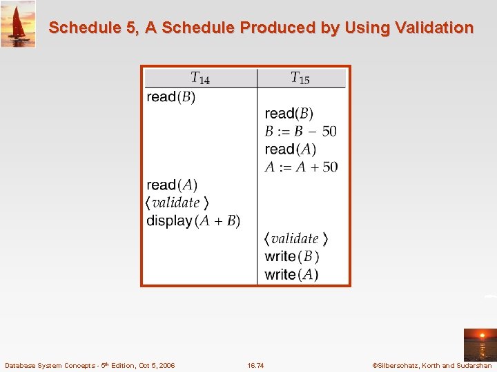 Schedule 5, A Schedule Produced by Using Validation Database System Concepts - 5 th