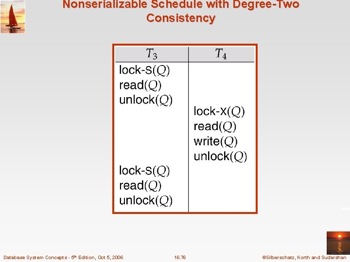 Nonserializable Schedule with Degree-Two Consistency Database System Concepts - 5 th Edition, Oct 5,