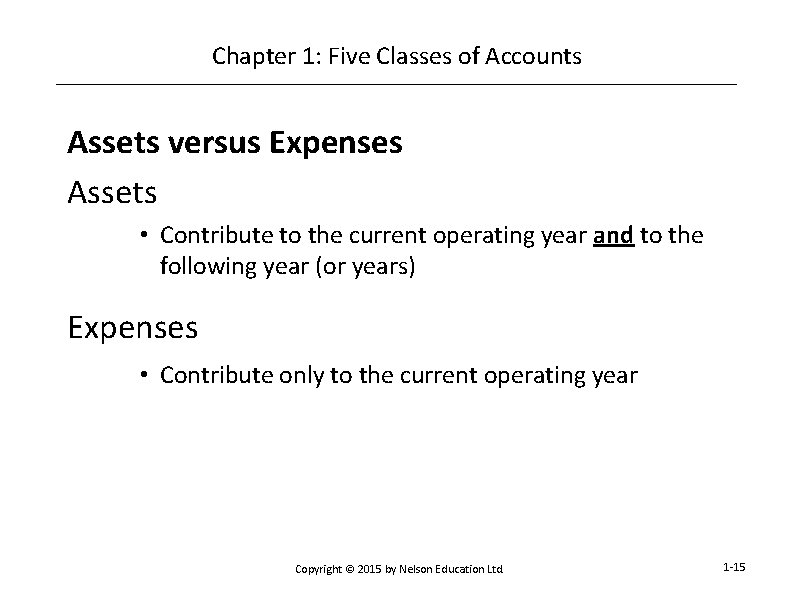 Chapter 1: Five Classes of Accounts Assets versus Expenses Assets • Contribute to the
