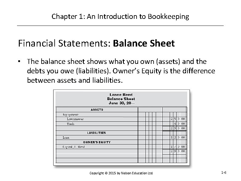 Chapter 1: An Introduction to Bookkeeping Financial Statements: Balance Sheet • The balance sheet