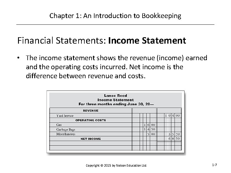 Chapter 1: An Introduction to Bookkeeping Financial Statements: Income Statement • The income statement