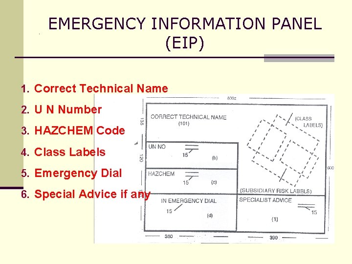 . EMERGENCY INFORMATION PANEL (EIP) 1. Correct Technical Name 2. U N Number 3.