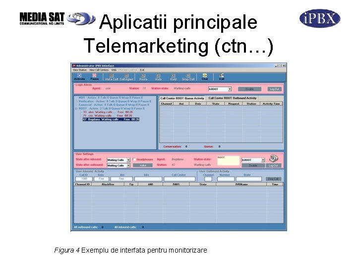 Aplicatii principale Telemarketing (ctn…) Figura 4 Exemplu de interfata pentru monitorizare 