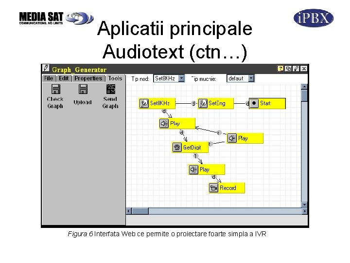 Aplicatii principale Audiotext (ctn…) Figura 6 Interfata Web ce permite o proiectare foarte simpla