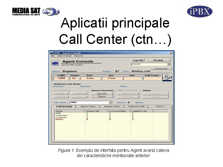 Aplicatii principale Call Center (ctn…) Figura 1: Exemplu de interfata pentru Agent avand cateva