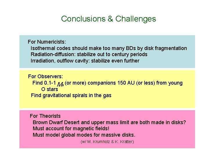 Conclusions & Challenges For Numericists: Isothermal codes should make too many BDs by disk