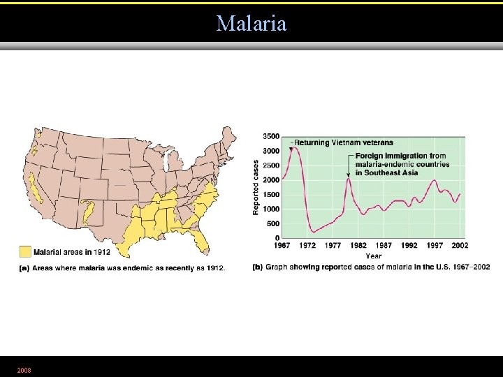 Malaria 2008 Figure 23. 24 