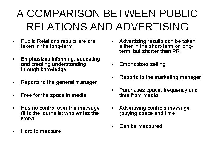 A COMPARISON BETWEEN PUBLIC RELATIONS AND ADVERTISING • Public Relations results are taken in