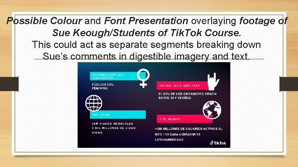Possible Colour and Font Presentation overlaying footage of Sue Keough/Students of Tik. Tok Course.