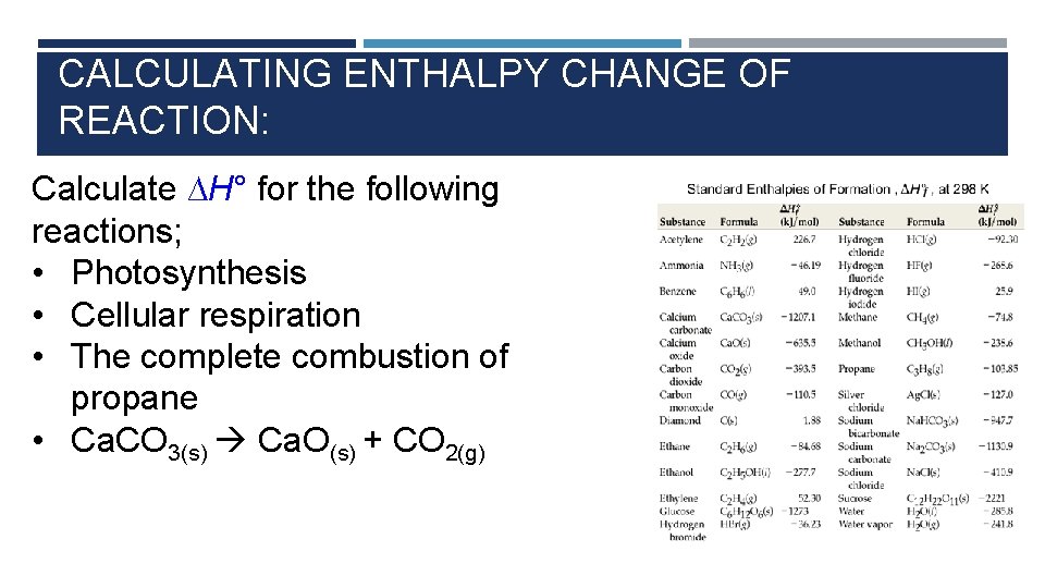 CALCULATING ENTHALPY CHANGE OF REACTION: Calculate ∆H° for the following reactions; • Photosynthesis • CALCULATING ENTHALPY CHANGE OF REACTION: Calculate ∆H° for the following reactions; • Photosynthesis •