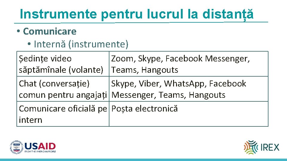 Instrumente pentru lucrul la distanță • Comunicare • Internă (instrumente) Ședințe video săptămînale (volante)