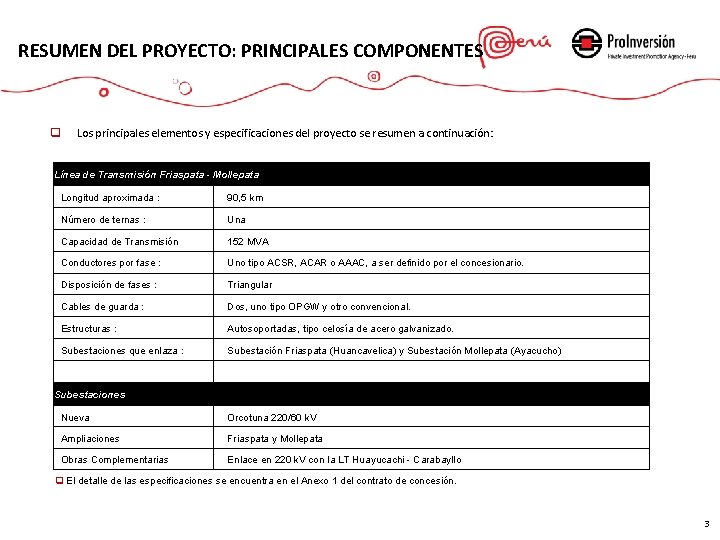 RESUMEN DEL PROYECTO: PRINCIPALES COMPONENTES q Los principales elementos y especificaciones del proyecto se