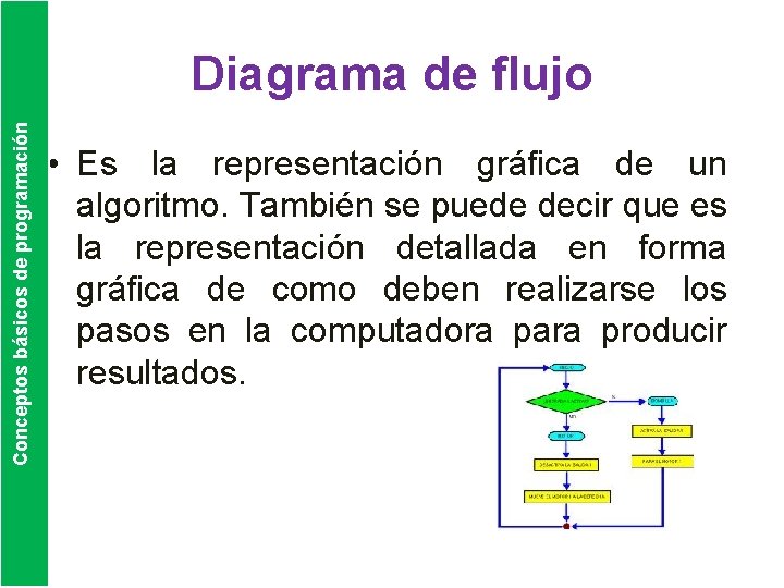 Conceptos básicos de programación Diagrama de flujo • Es la representación gráfica de un