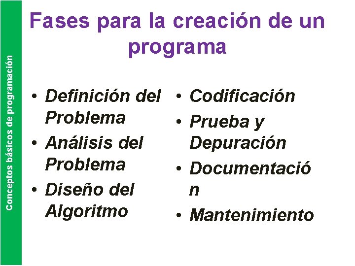 Conceptos básicos de programación Fases para la creación de un programa • Definición del