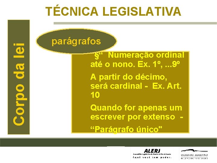 Corpo da lei TÉCNICA LEGISLATIVA parágrafos "§“ Numeração ordinal até o nono. Ex. 1º,