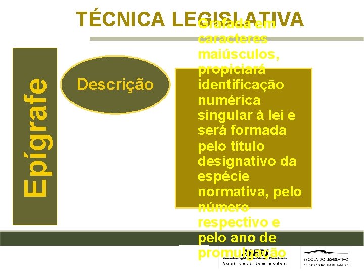 Epígrafe TÉCNICA LEGISLATIVA Grafada em Descrição caracteres maiúsculos, propiciará identificação numérica singular à lei