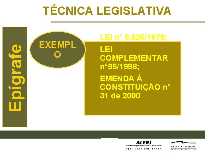 Epígrafe TÉCNICA LEGISLATIVA EXEMPL O LEI n° 6. 525/1978; LEI COMPLEMENTAR n° 95/1998; EMENDA