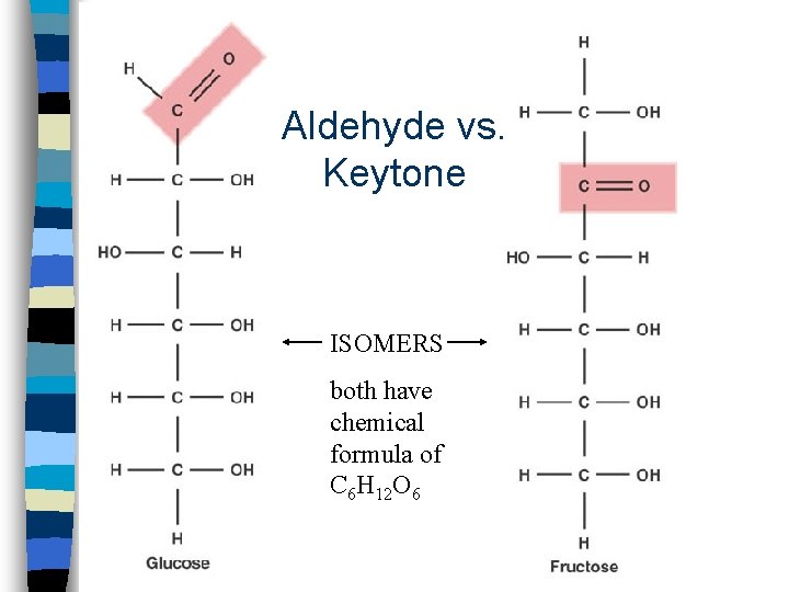 Aldehyde vs. Keytone ISOMERS both have chemical formula of C 6 H 12 O