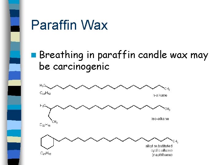 Paraffin Wax n Breathing in paraffin candle wax may be carcinogenic 