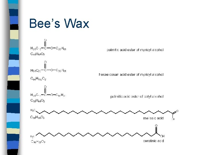 Bee’s Wax 