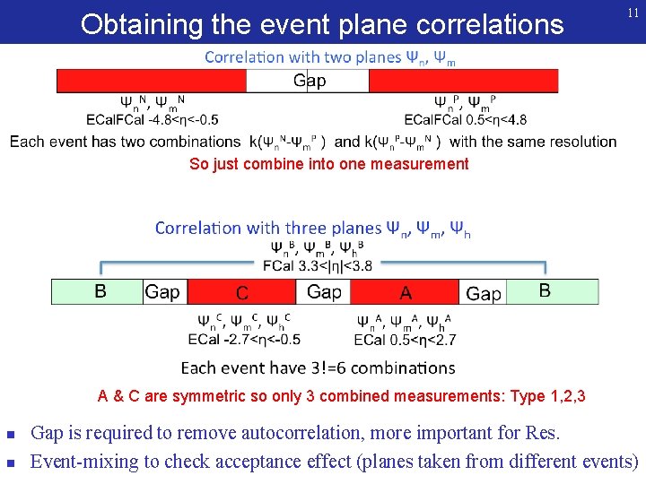 Obtaining the event plane correlations 11 So just combine into one measurement A &