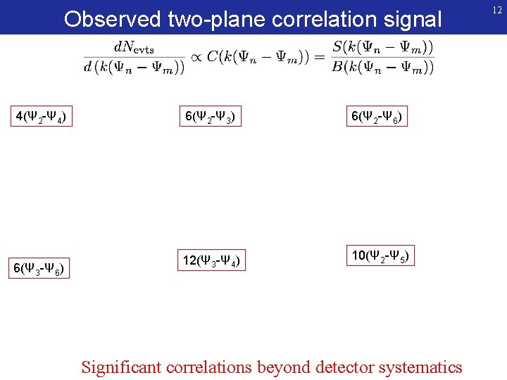 Observed two-plane correlation signal 4(Ψ 2 -Ψ 4) 6(Ψ 3 -Ψ 6) 6(Ψ 2