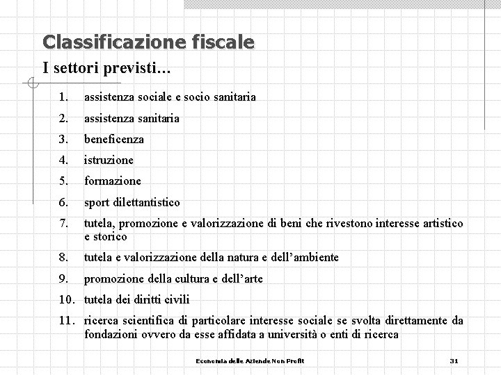 Classificazione fiscale I settori previsti… 1. assistenza sociale e socio sanitaria 2. assistenza sanitaria