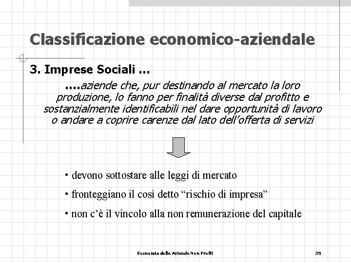 Classificazione economico-aziendale 3. Imprese Sociali … …. aziende che, pur destinando al mercato la