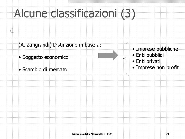 Alcune classificazioni (3) (A. Zangrandi) Distinzione in base a: • Soggetto economico • Scambio