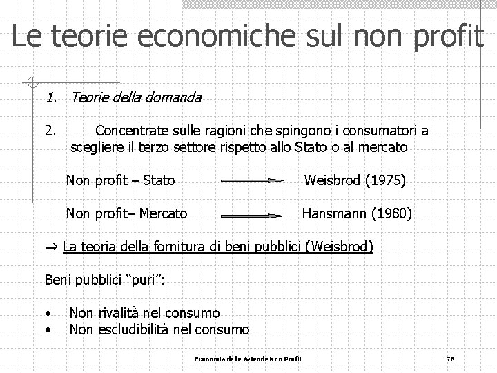 Le teorie economiche sul non profit 1. Teorie della domanda 2. Concentrate sulle ragioni