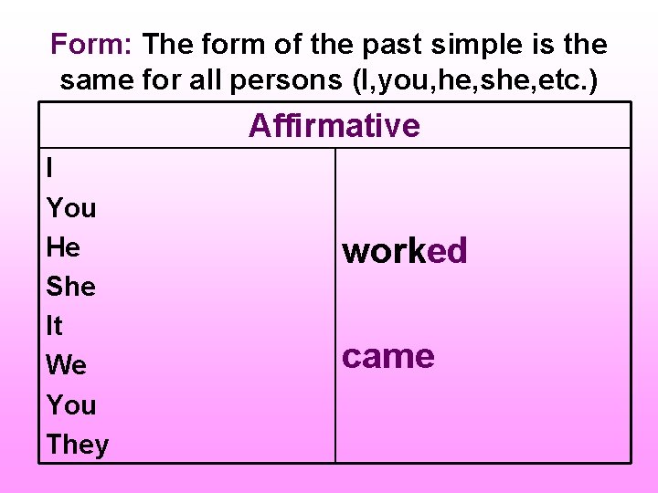 Form: The form of the past simple is the same for all persons (I,