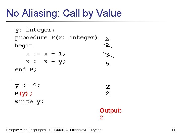 No Aliasing: Call by Value y: integer; procedure P(x: integer) begin x : =