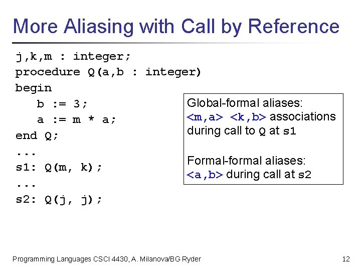 More Aliasing with Call by Reference j, k, m : integer; procedure Q(a, b