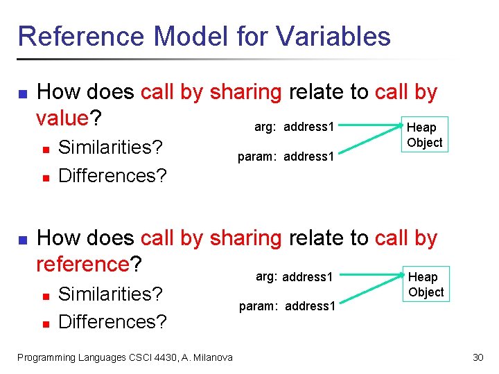 Reference Model for Variables n How does call by sharing relate to call by