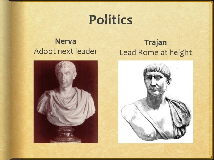 Politics Nerva Adopt next leader Trajan Lead Rome at height 