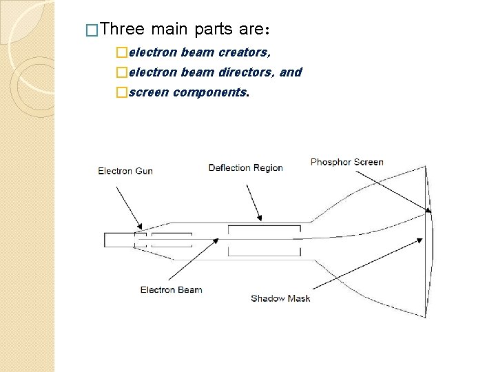 �Three main parts are: �electron beam creators, �electron beam directors, and �screen components. 