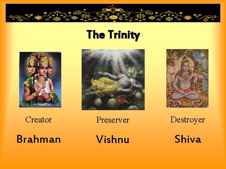 The Trinity Creator Preserver Destroyer Brahman Vishnu Shiva 