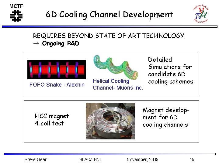 MCTF 6 D Cooling Channel Development REQUIRES BEYOND STATE OF ART TECHNOLOGY → Ongoing