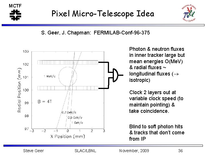 MCTF Pixel Micro-Telescope Idea S. Geer, J. Chapman: FERMILAB-Conf-96 -375 Photon & neutron fluxes