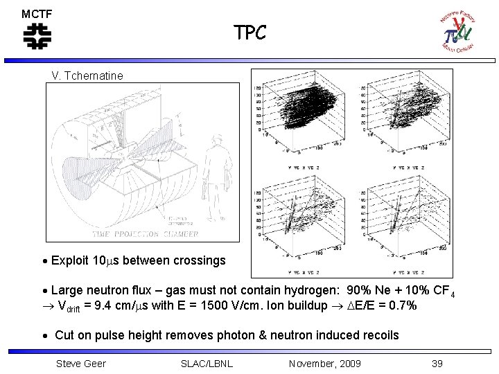 MCTF TPC V. Tchernatine Exploit 10 ms between crossings Large neutron flux – gas