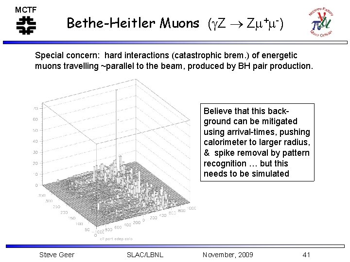 MCTF Bethe-Heitler Muons ( Z Zm+m-) Special concern: hard interactions (catastrophic brem. ) of