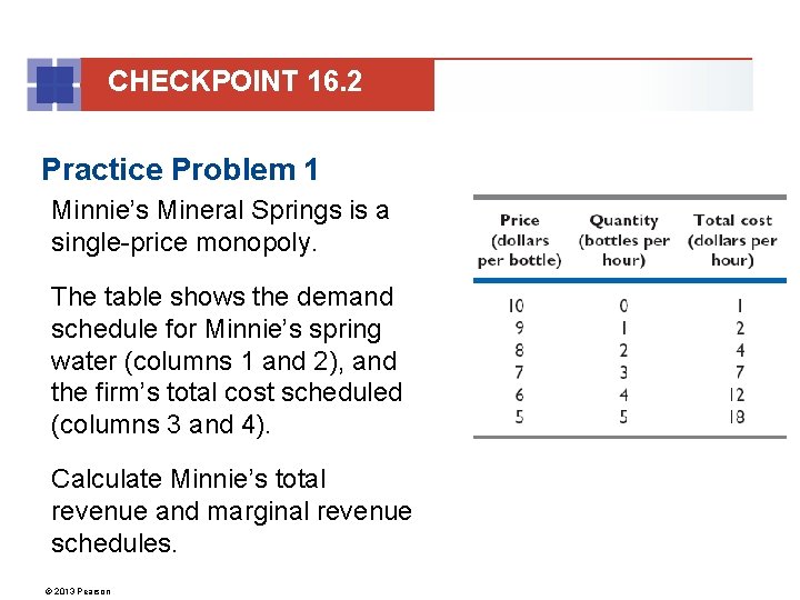 CHECKPOINT 16. 2 Practice Problem 1 Minnie’s Mineral Springs is a single-price monopoly. The