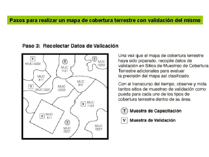 Pasos para realizar un mapa de cobertura terrestre con validación del mismo 