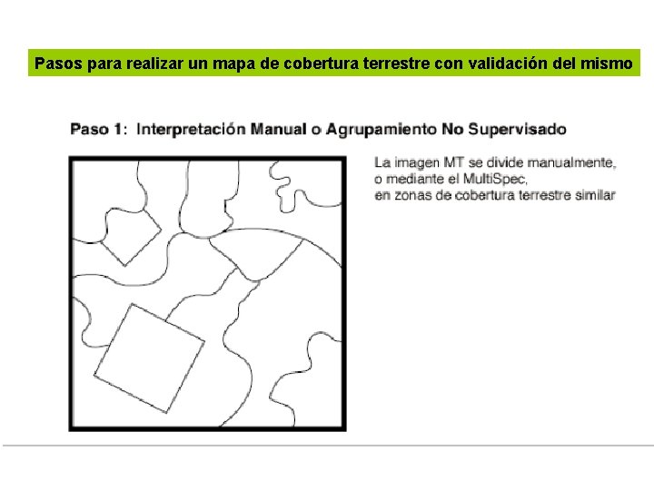 Pasos para realizar un mapa de cobertura terrestre con validación del mismo 