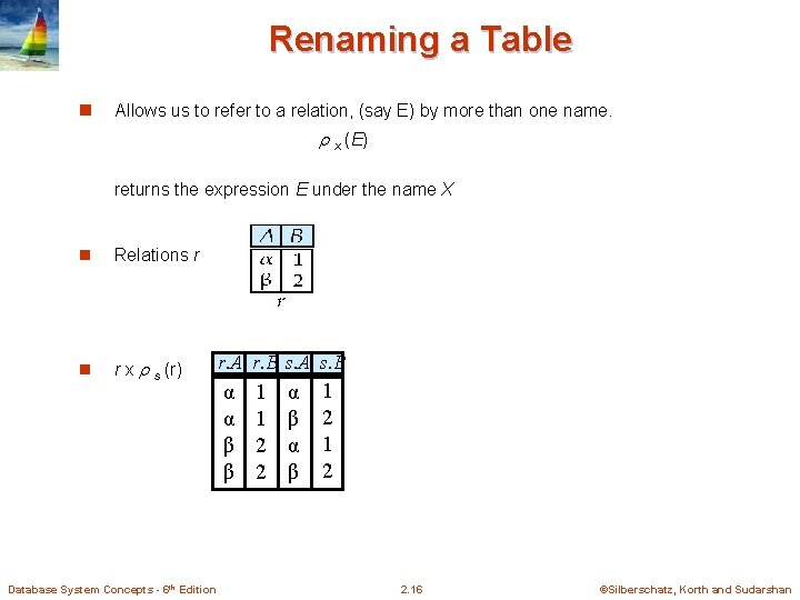 Renaming a Table n Allows us to refer to a relation, (say E) by Renaming a Table n Allows us to refer to a relation, (say E) by