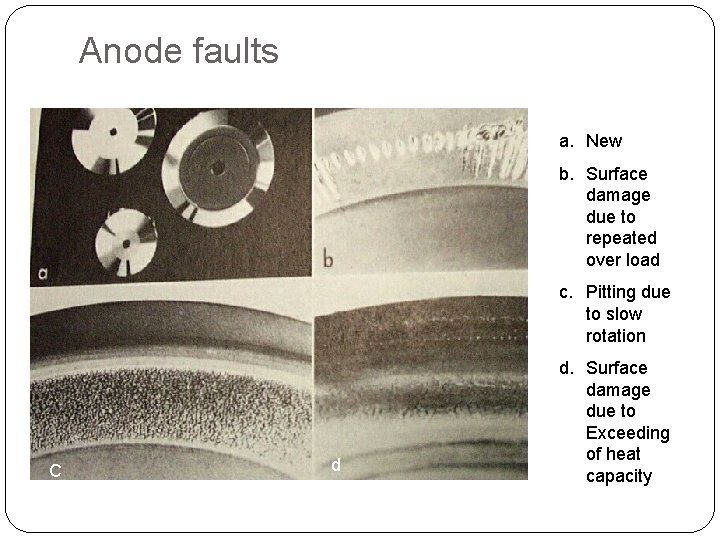 Anode faults a. New b. Surface damage due to repeated over load c. Pitting Anode faults a. New b. Surface damage due to repeated over load c. Pitting